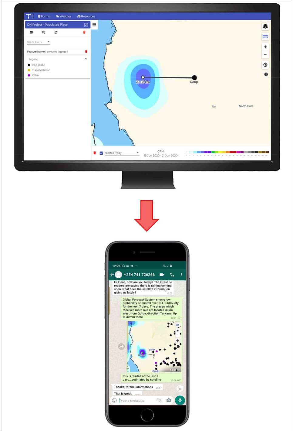 Estimation of distance of rain showers from pastoralists settlements using NASA GPM rainfall estimates and reporting from the community